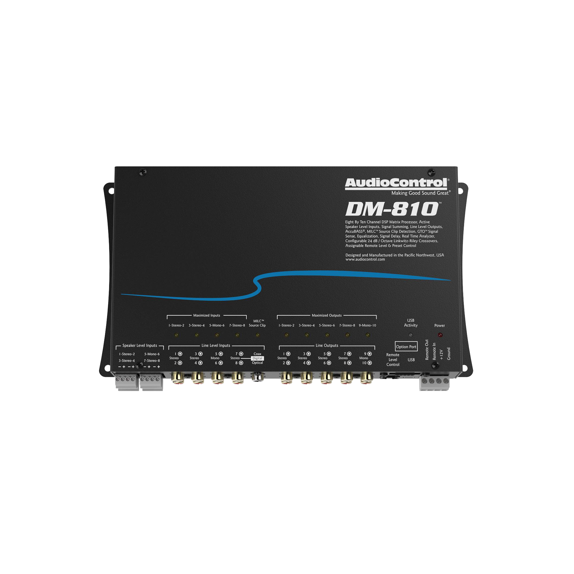 Digital Signal Processors