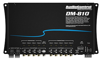 Digital Signal Processors