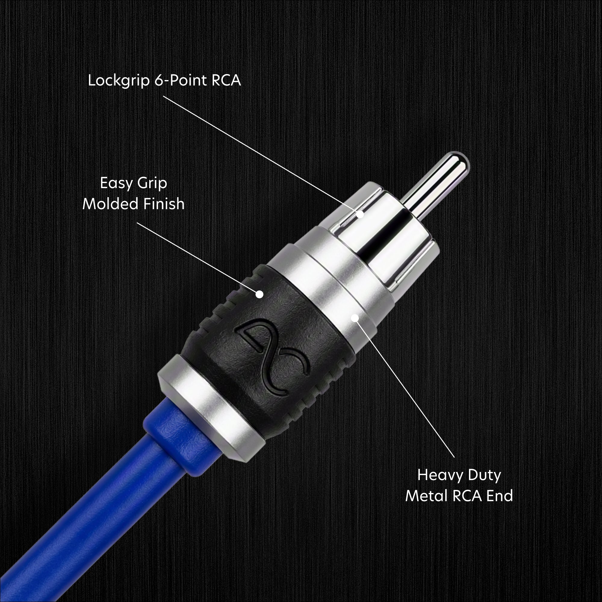A close-up of a blue RCA cable connector with white text callouts reading 'Lockgrip 6-Point RCA', 'Easy Grip Molded Finish', and 'Heavy Duty Metal RCA End' on a dark textured background.