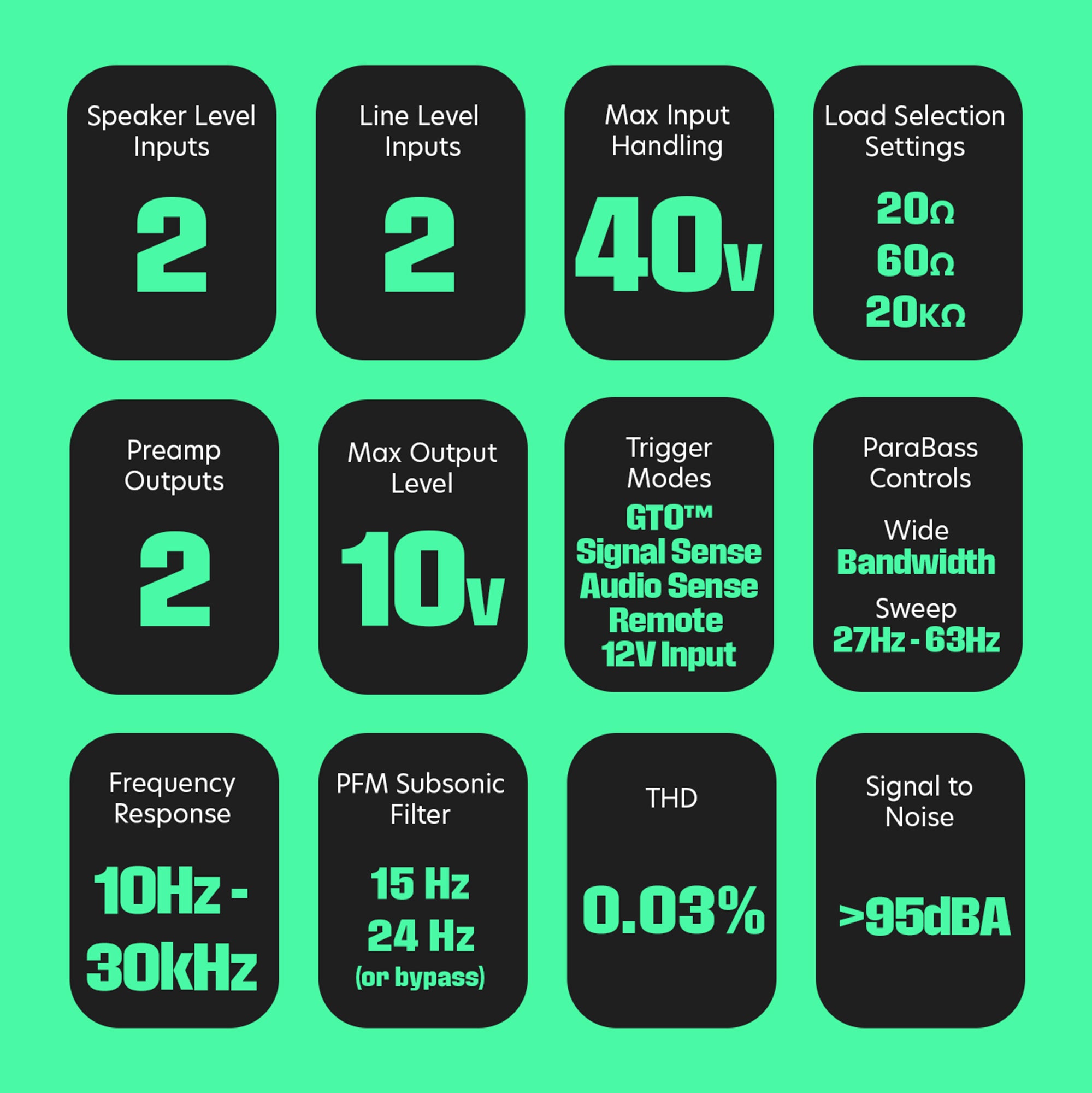 The EPICENTER Micro PRO Bass Restoration Processor & Line Output Converter