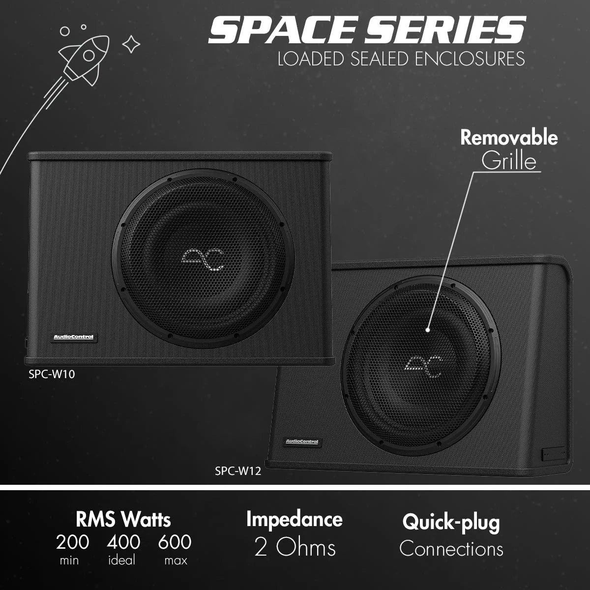 Space Series Sealed Wedge Subwoofer Enclosure, 400W RMS | 10" 12"